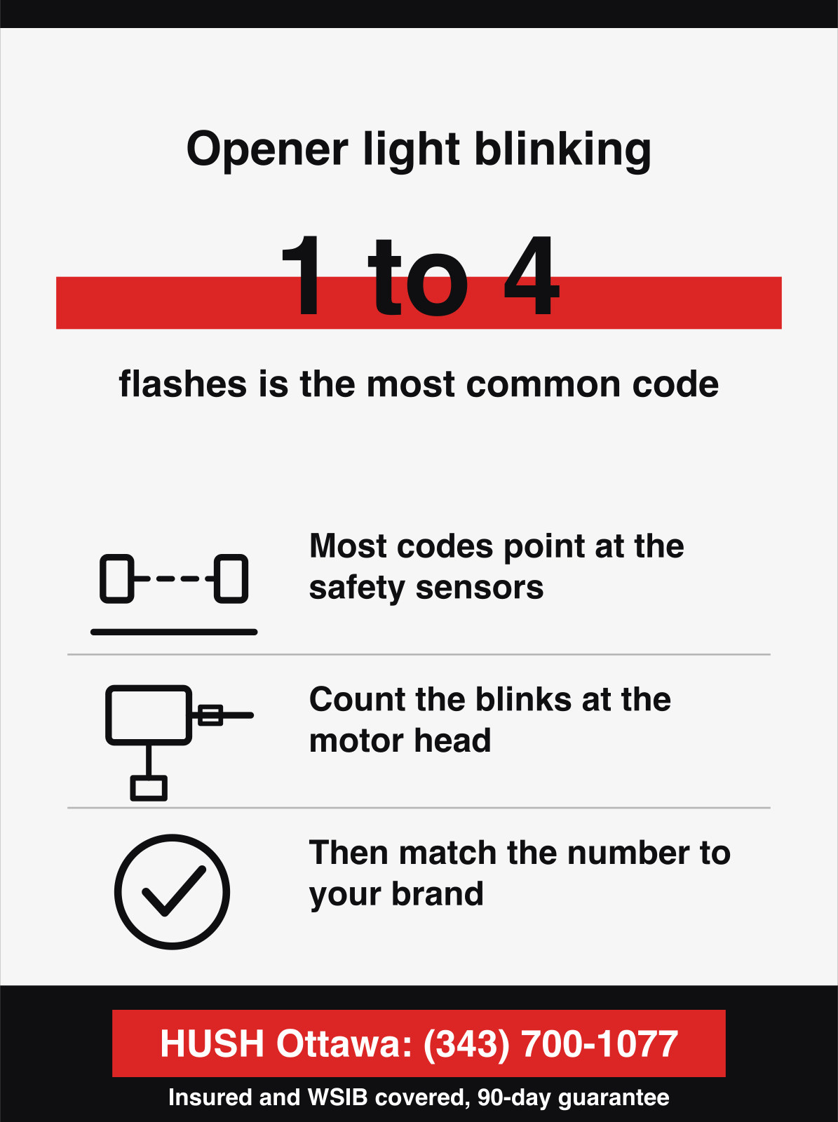 A blinking opener light is a code, and 1 to 4 flashes is the most common across brands.
