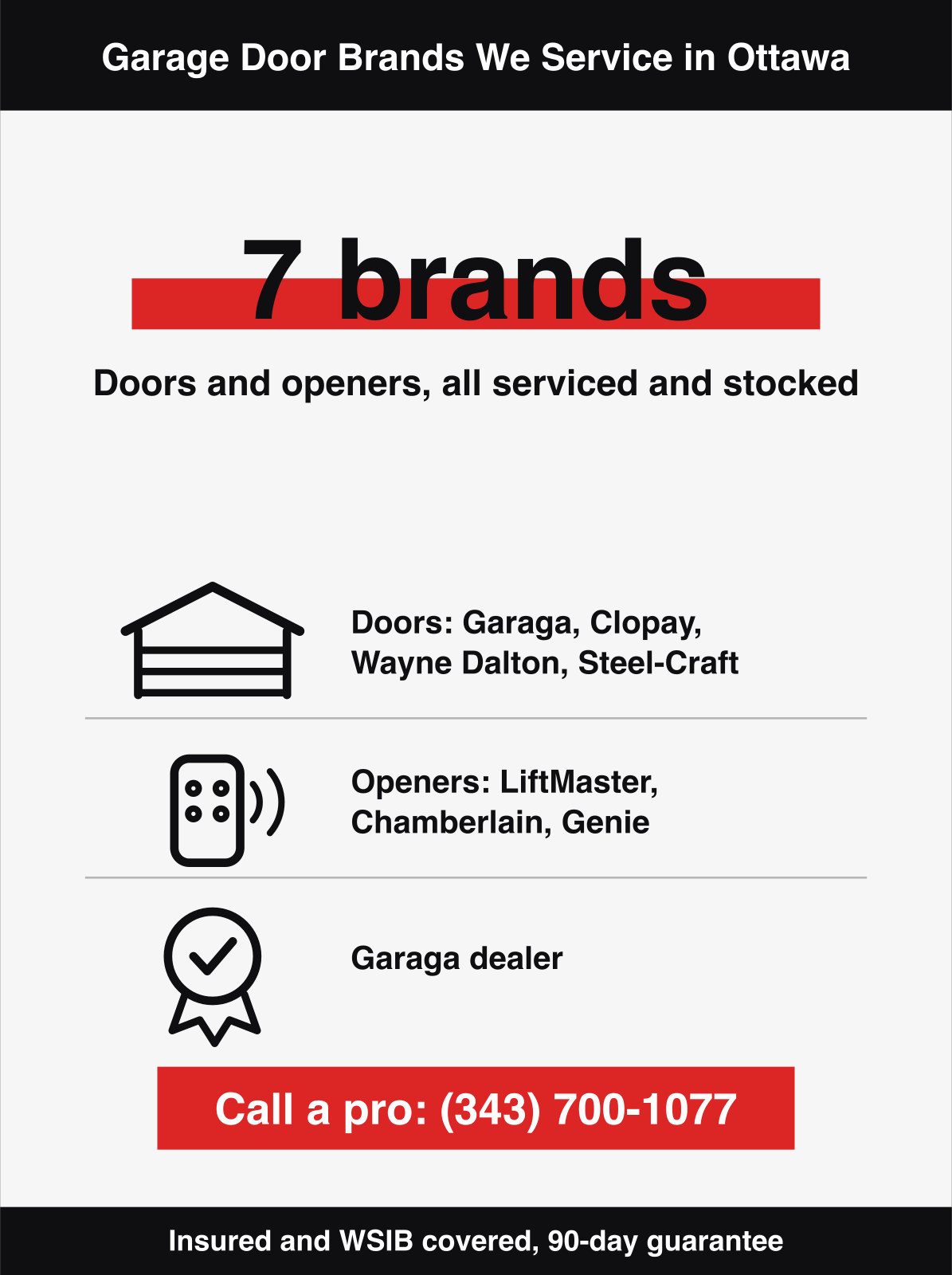 Infographic showing HUSH services 7 major garage door and opener brands, with doors from Garaga, Clopay, Wayne Dalton, and Steel-Craft, openers from LiftMaster, Chamberlain, and Genie. HUSH Garage Door Service, call (343) 700-1077.