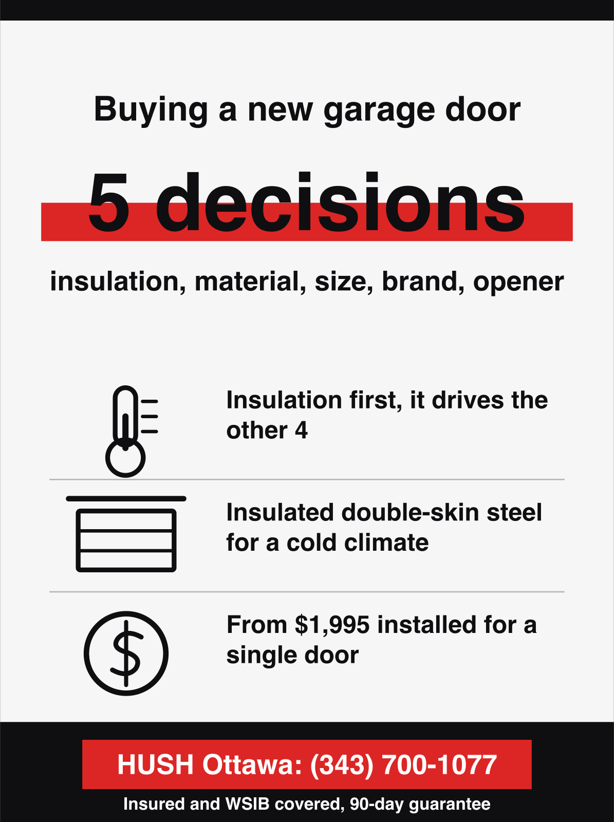Buying a new garage door. 5 decisions, insulation, material, size, brand, opener.