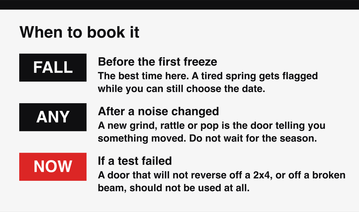 When to book a garage door tune-up, and why fall beats every other season in Ottawa.