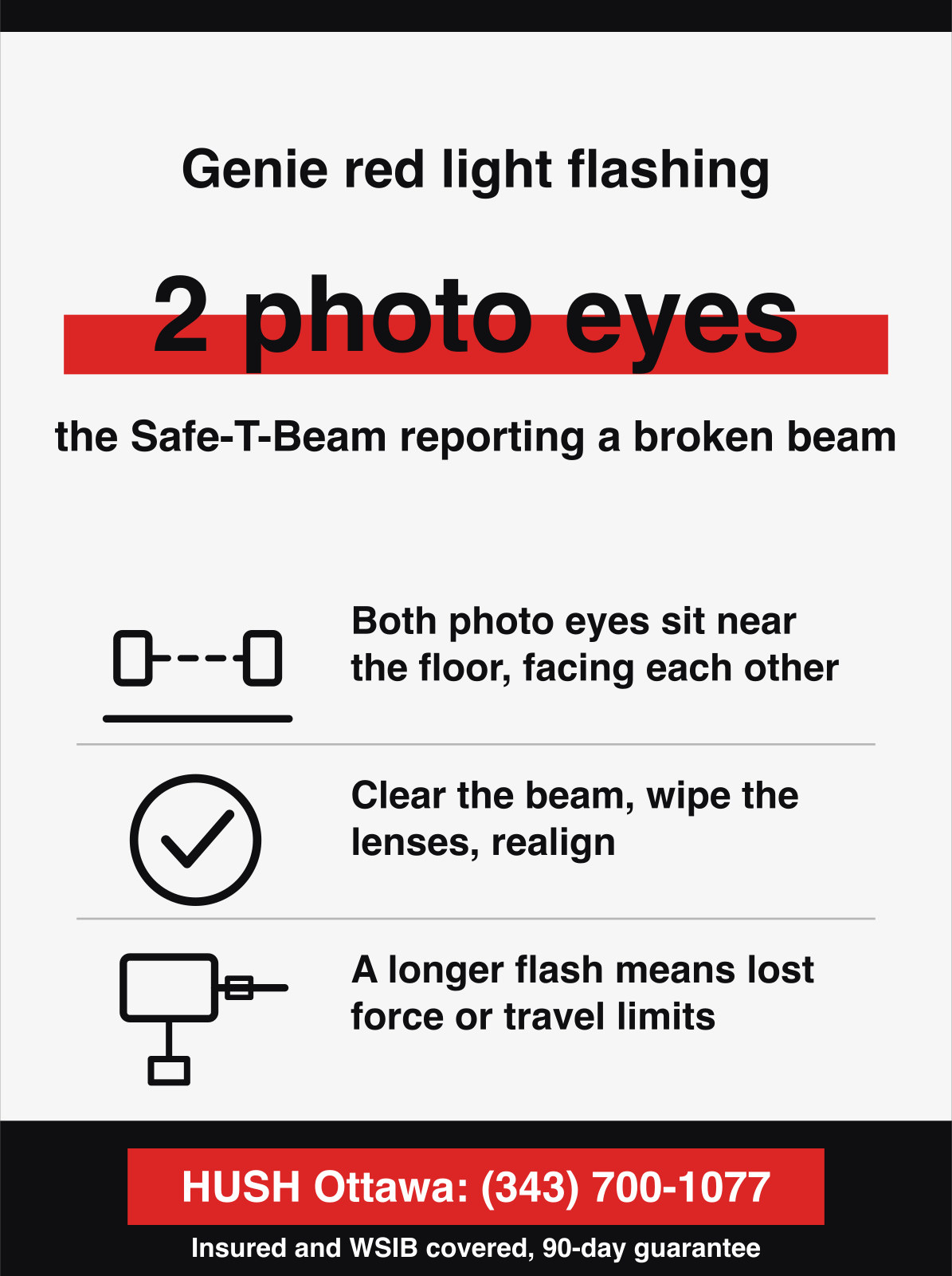 Genie red light flashing. 2 photo eyes, the Safe-T-Beam reporting a broken beam.