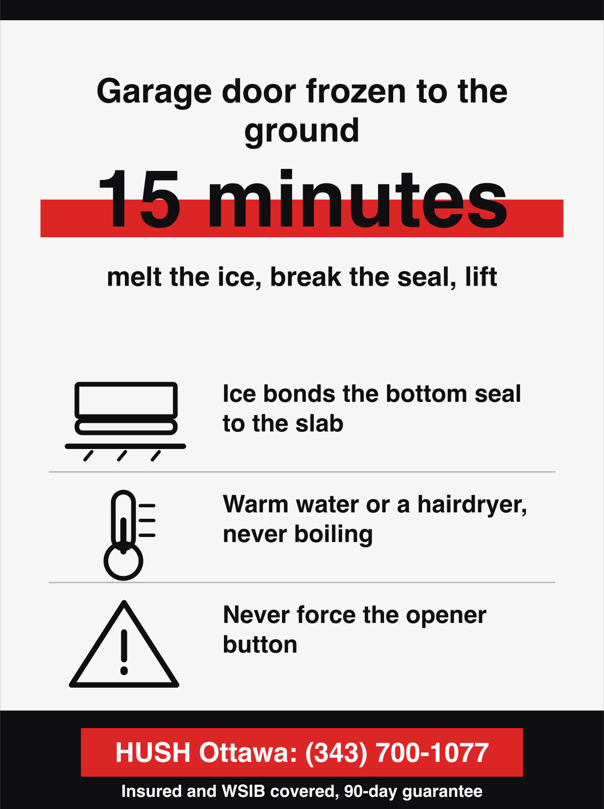 Garage door frozen to the ground. 15 minutes, melt the ice, break the seal, lift.
