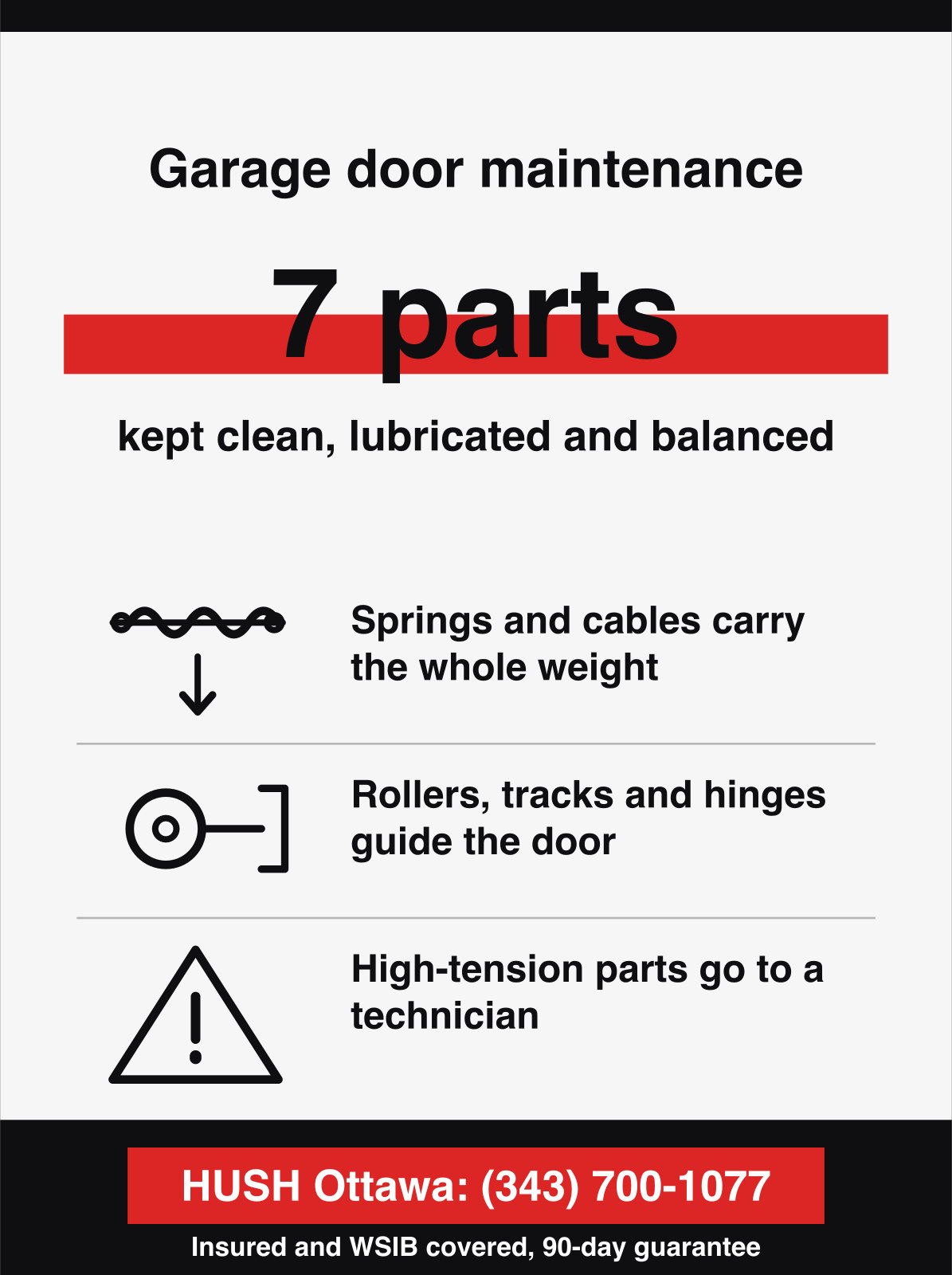 Garage door maintenance. 7 parts, kept clean, lubricated and balanced.
