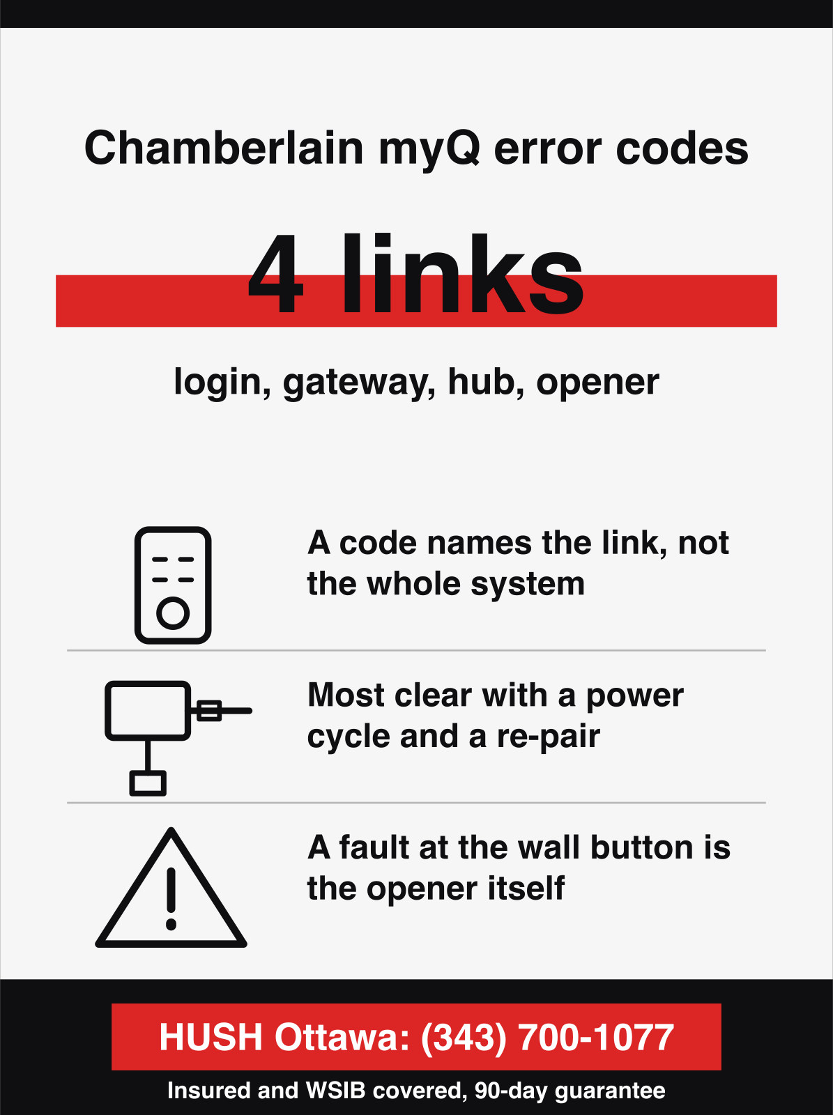 Chamberlain myQ error codes. 4 links, login, gateway, hub, opener.