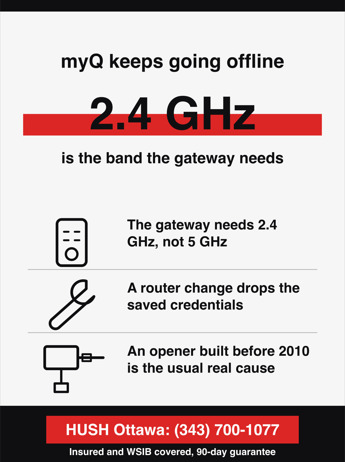 myQ keeps going offline. 2.4 GHz, is the band the gateway needs.