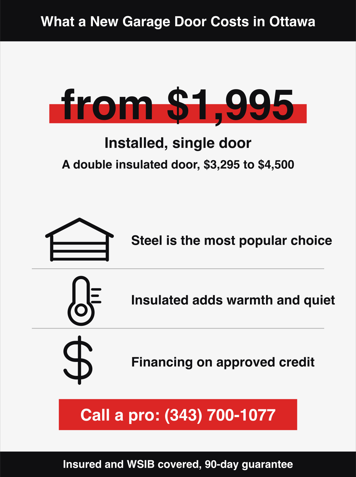 Infographic showing a new single garage door from $1,995 installed, steel the most popular choice, an insulated door adding warmth and quiet, and financing on approved credit. HUSH Garage Door Service, call (343) 700-1077.