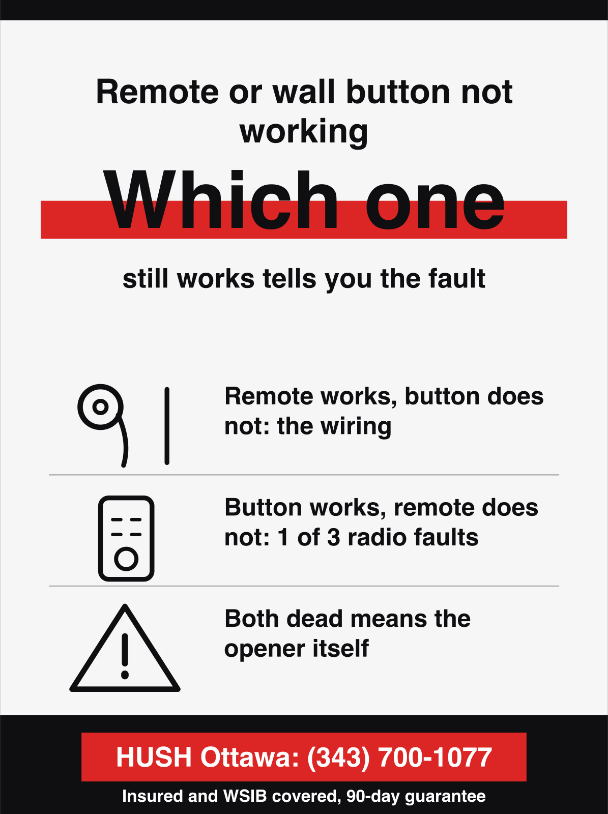 Remote or wall button not working. Which one, still works tells you the fault.