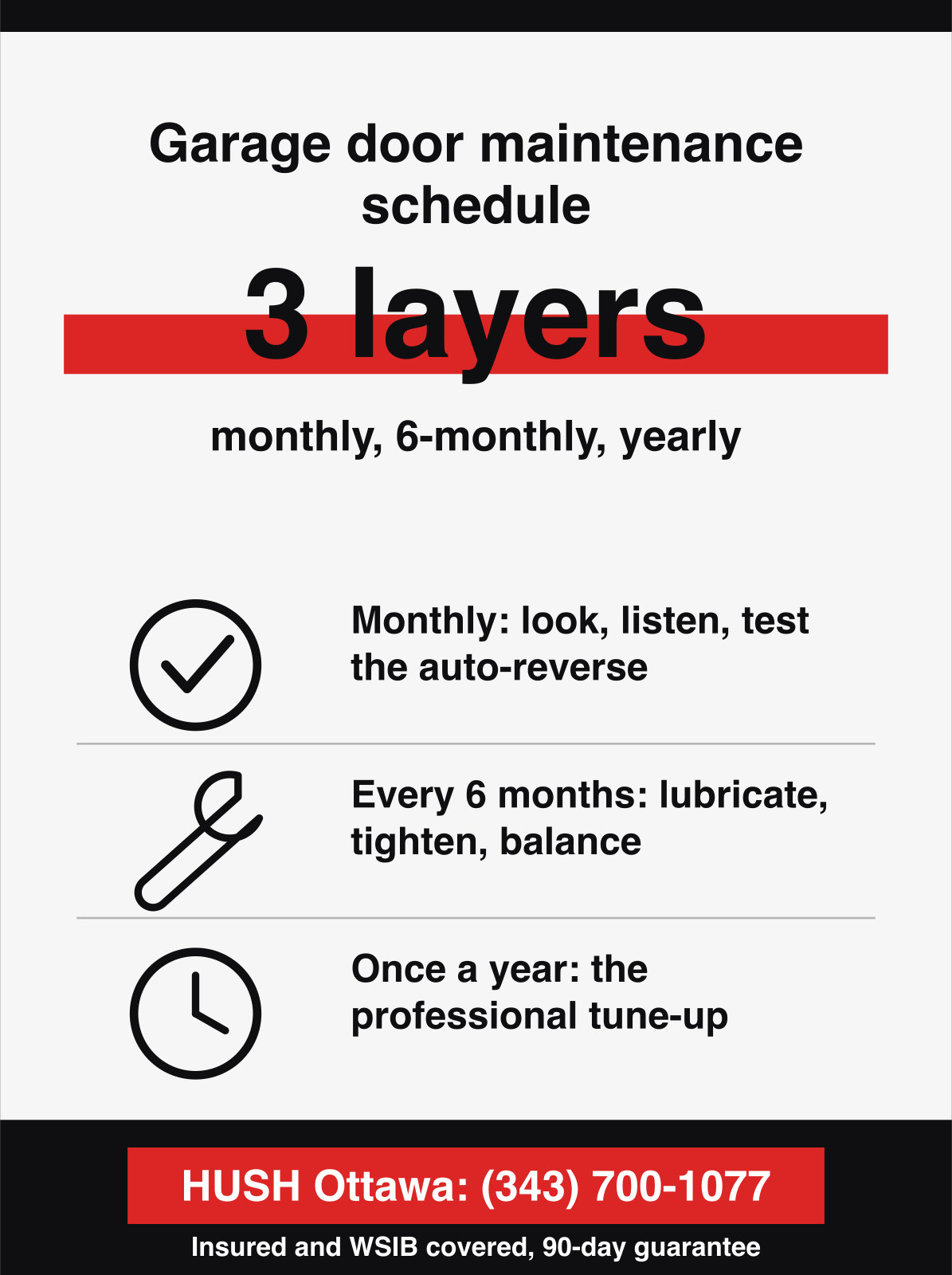 Garage door maintenance schedule. 3 layers, monthly, 6-monthly, yearly.