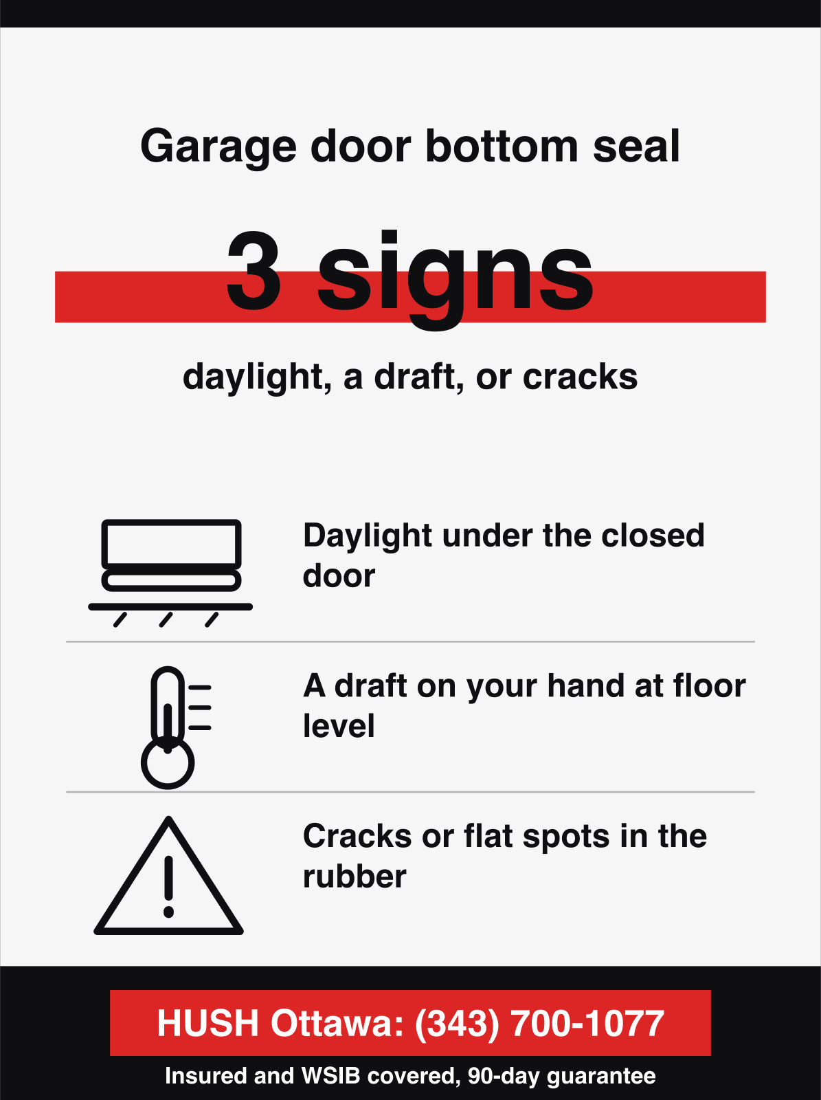 Garage door bottom seal. 3 signs, daylight, a draft, or cracks.