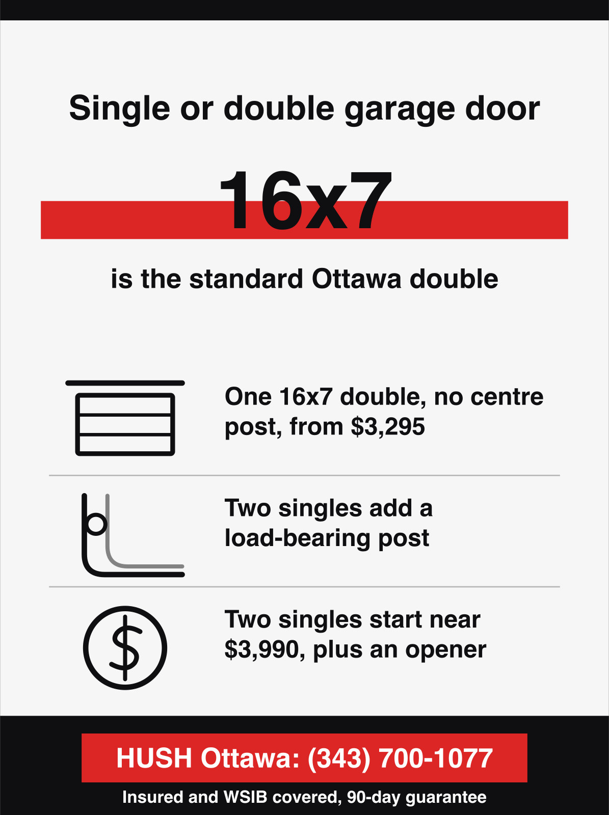 Single or double garage door. 16x7, is the standard Ottawa double.