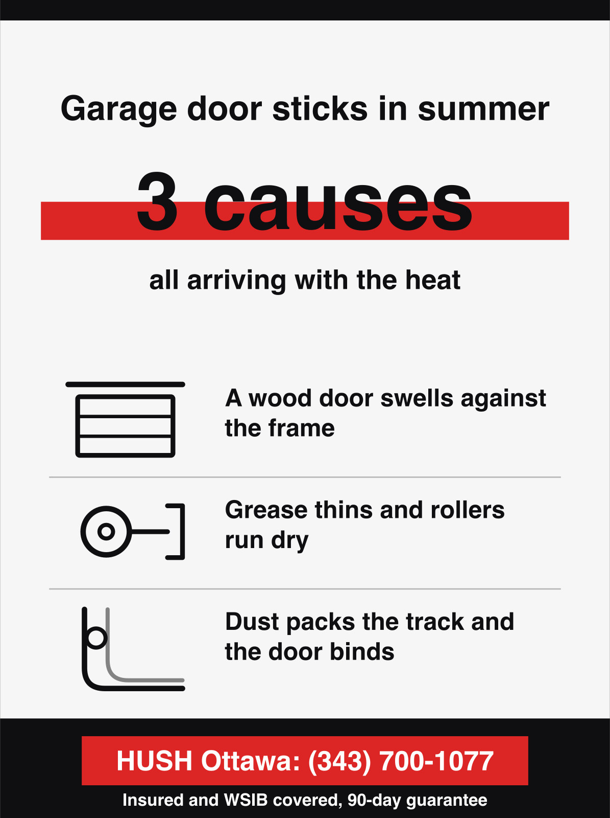 Garage door sticks in summer. 3 causes, all arriving with the heat.