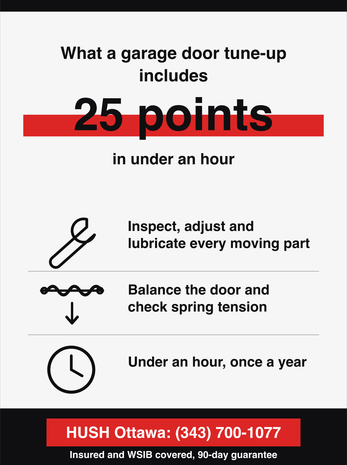 A garage door tune-up service covers 25 points in under an hour.