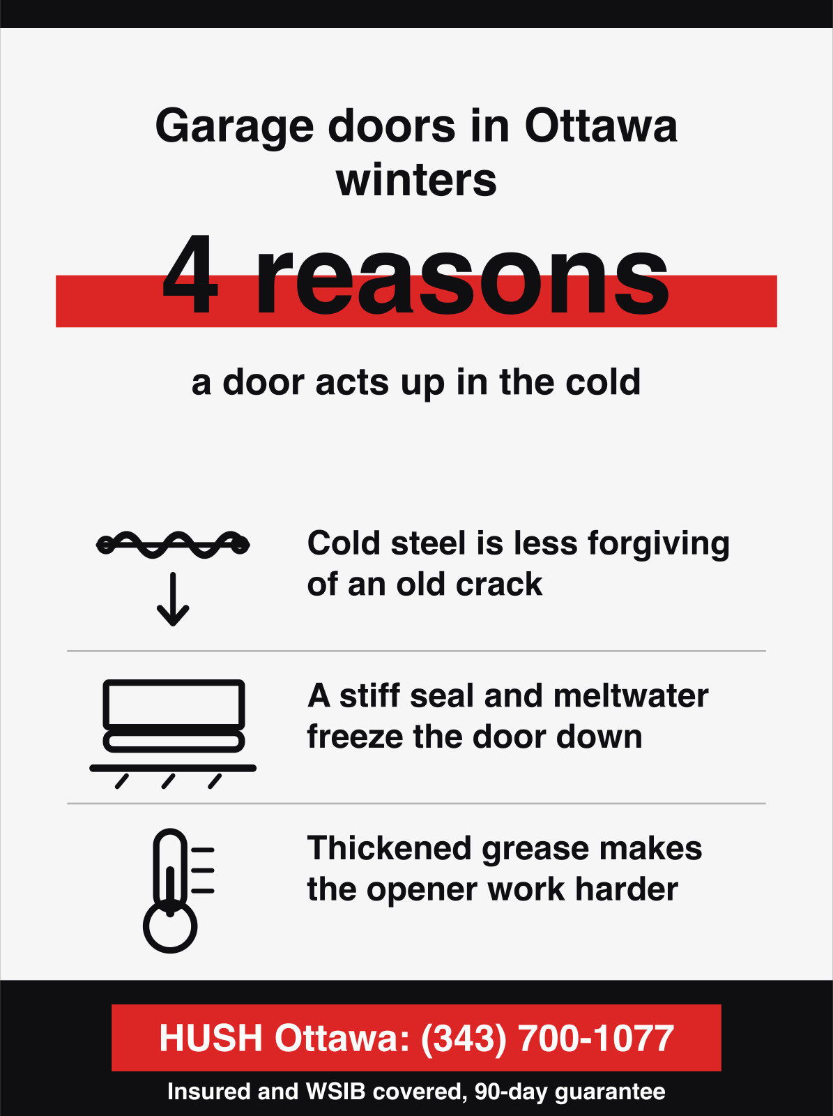 Garage doors in Ottawa winters. 4 reasons, a door acts up in the cold.
