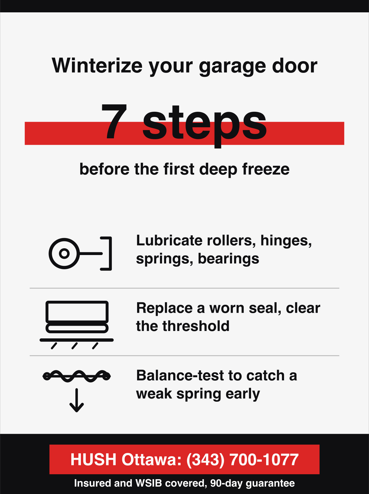 Winterize your garage door. 7 steps, before the first deep freeze.